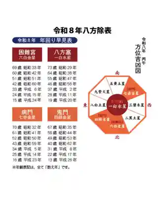 瀧宮神社(広島県)