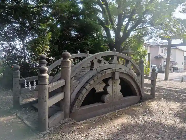 清洲山王宮 日吉神社(愛知県)