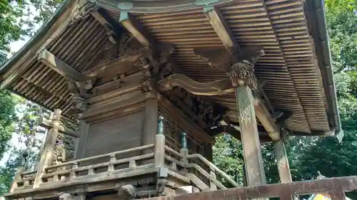 岩槻久伊豆神社(埼玉県)