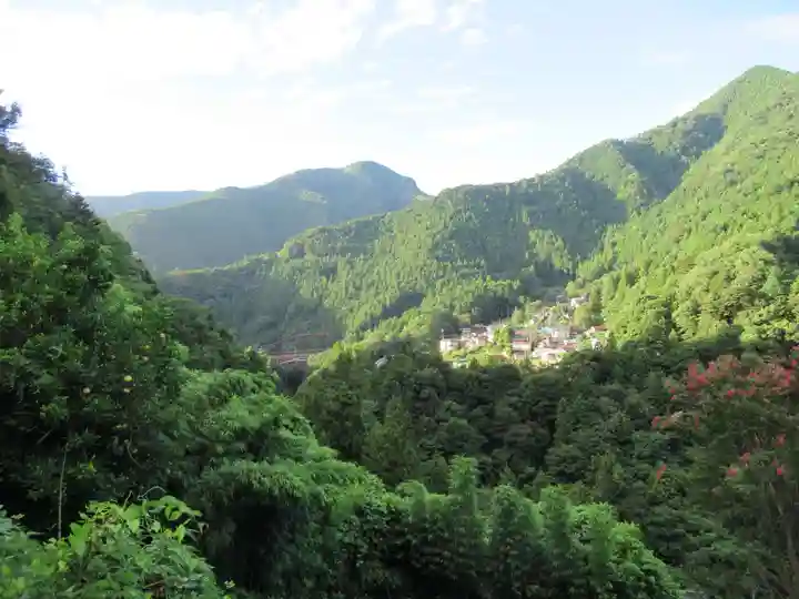 将門神社(東京都)