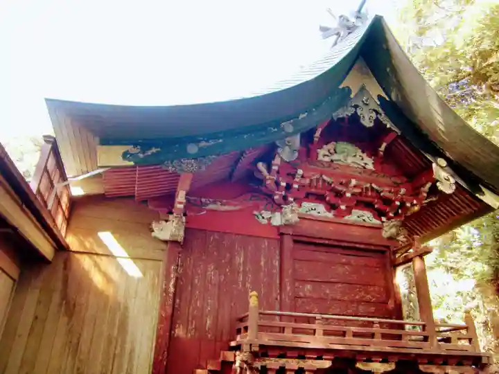左右神社の本殿・本堂