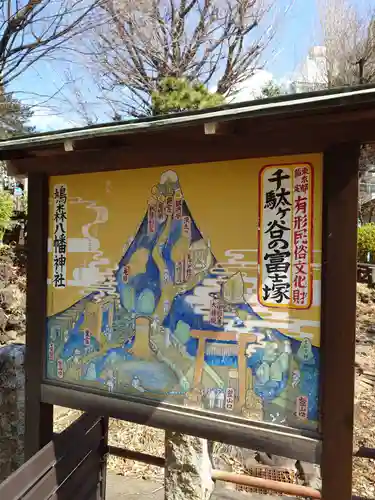 鳩森八幡神社(東京都)