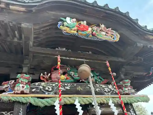  高鳥天満宮の{uncategorized: "未分類", other: "その他", undefined: "問題あり", building: "その他建物", grave: "お墓", sacred_gate: "鳥居", guardian: "狛犬", statue: "像", buddha: "仏像", history: "歴史", nature: "自然", garden: "庭園", animal: "動物", pagoda: "塔", temizu: "手水舎", mountain_gate: "山門・神門", sanctuary: "本殿・本堂", subordinate: "末社・摂社", art: "芸術", scenery: "景色", jizo: "地蔵", ema: "絵馬", goshuin: "御朱印", omikuji: "おみくじ", items: "授与品その他", amulet: "お守り", goshuincho: "御朱印帳", eats: "食事", festival: "お祭り", votive_dance: "神楽", shichigosan: "七五三参", wedding: "結婚式", experience: "体験その他", initially: "初詣", around: "周辺", anti_infection: "感染症対策"}