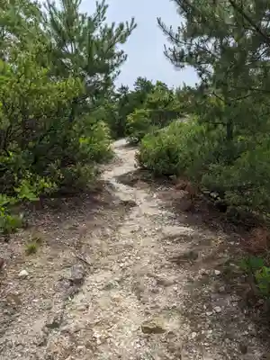 龍王神社(香川県)