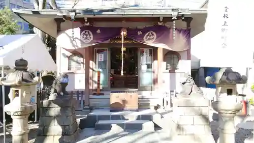 弁天院の本殿・本堂