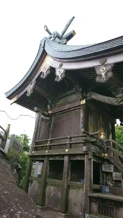 筑波山神社の本殿・本堂