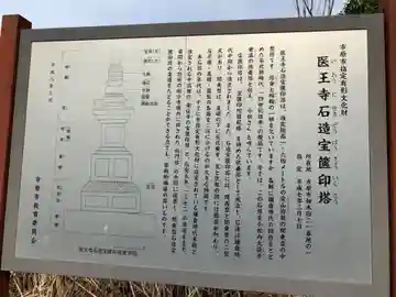 医王寺(千葉県)