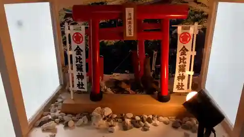 金比羅神社の芸術