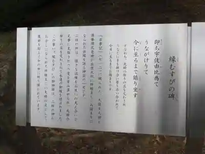 出雲大社の歴史