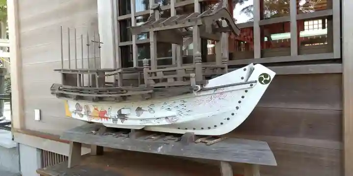 佐波波地祇神社(茨城県)