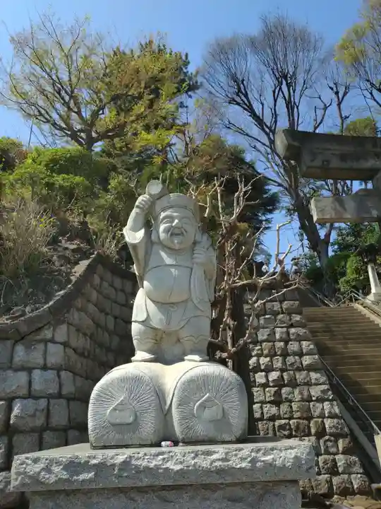 品川神社(東京都)