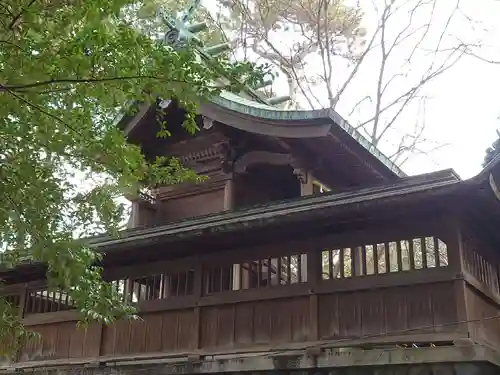宗像神社の本殿・本堂