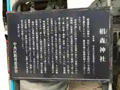 椙森神社の歴史