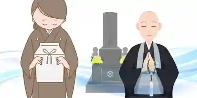 法話と天井絵の寺　観音寺(徳島県)