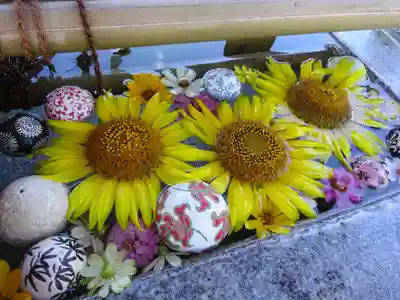 今市報徳二宮神社の手水舎