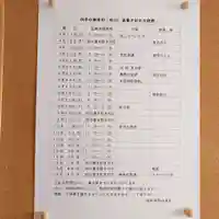 岐阜稲荷山本社(岐阜県)