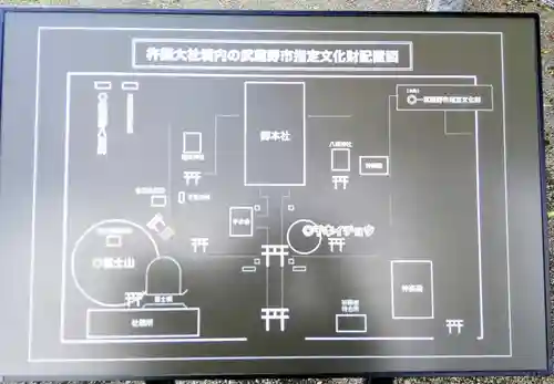 杵築大社のその他建物