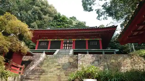 久能山東照宮の末社・摂社