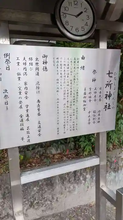 七所神社(伏屋七所神社)の歴史