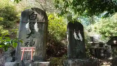 岐阜稲荷山本社のその他建物