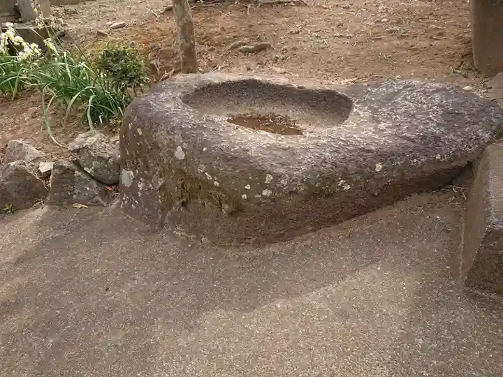 御殿山町稲荷の手水舎