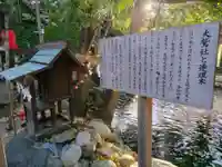 大鷲神社(神奈川県)