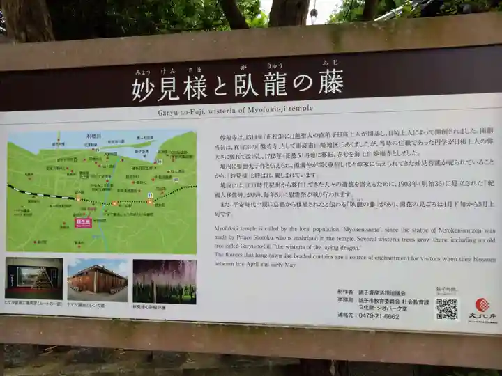 妙福寺(千葉県)