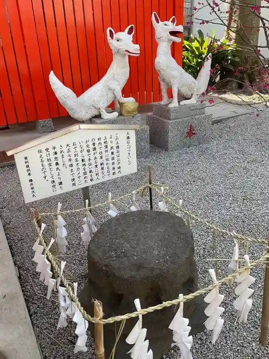 蛇窪神社(東京都)