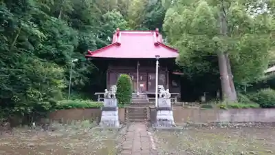 日枝神社の本殿・本堂