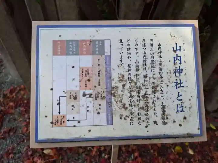 山内神社(高知県)