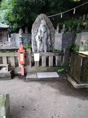 瀧泉寺(目黒不動尊)の仏像