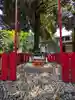 今井神社(千葉県)