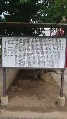 西慶寺(新田触不動尊)の歴史