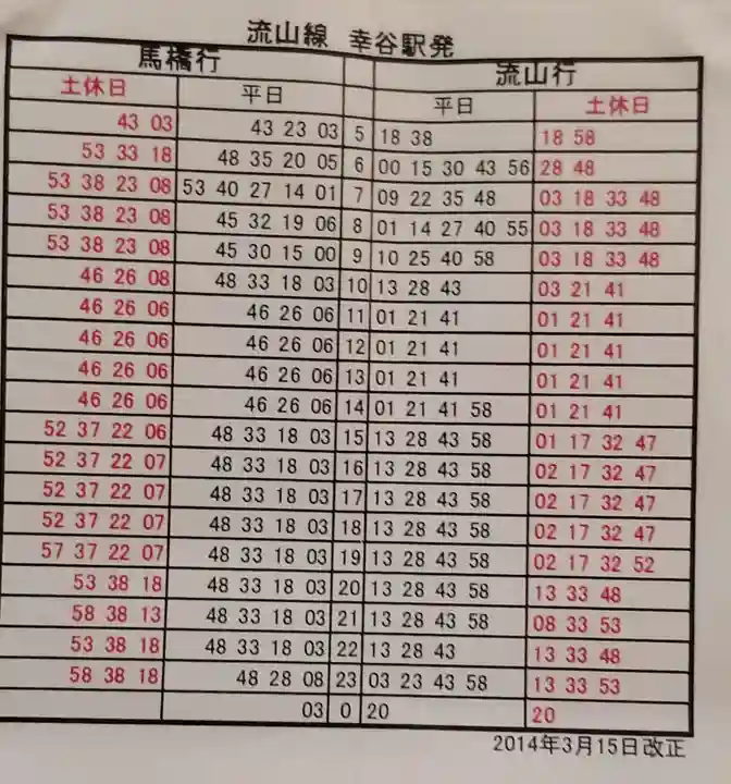 大勝院(千葉県)