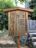 神坐日向神社(大神神社摂社)の歴史
