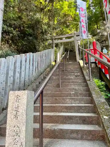 脳天大神龍王院の鳥居