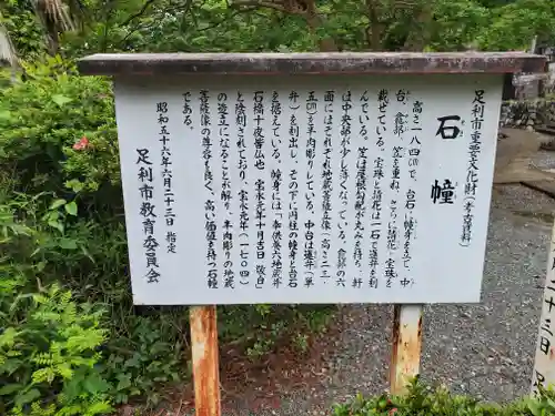 長徳院の歴史