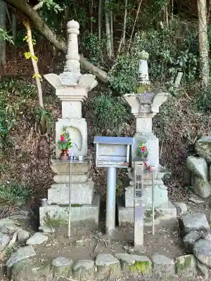 腰神神社(大阪府)