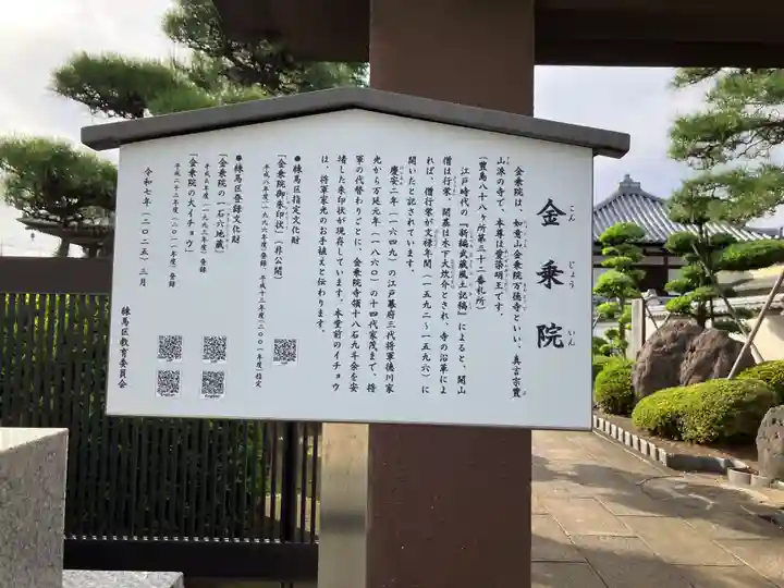 金乗院(東京都)