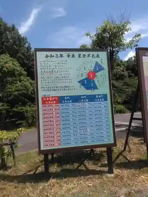 大分縣護國神社のその他建物
