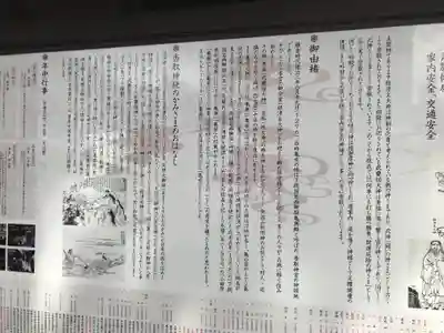 亀有香取神社(東京都)