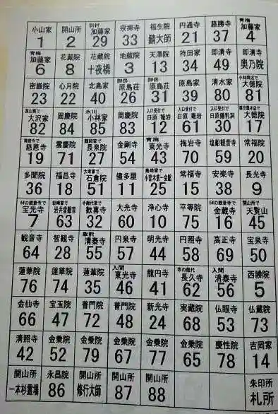 金乗院放光寺の授与品その他