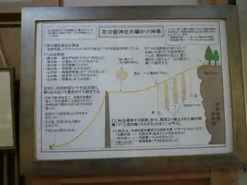 花窟神社のその他建物