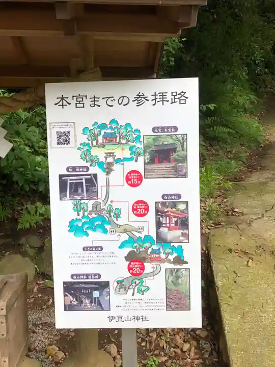 伊豆山神社のその他建物
