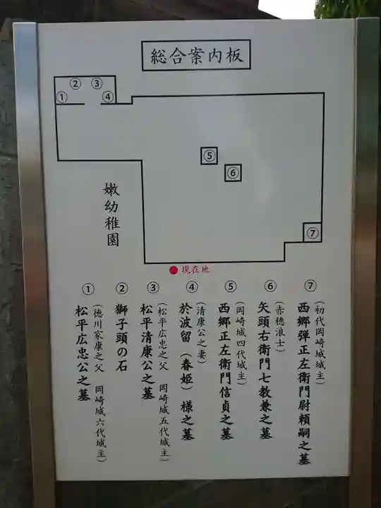大林寺の歴史
