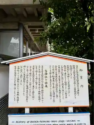 京濱伏見稲荷神社(神奈川県)