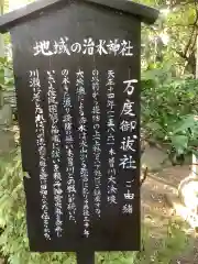 万度御祓社の歴史