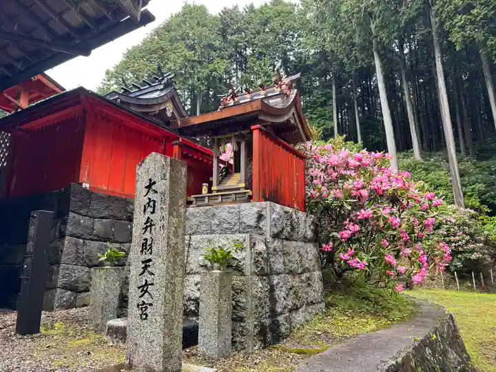 金刀比羅神社(奈良県)