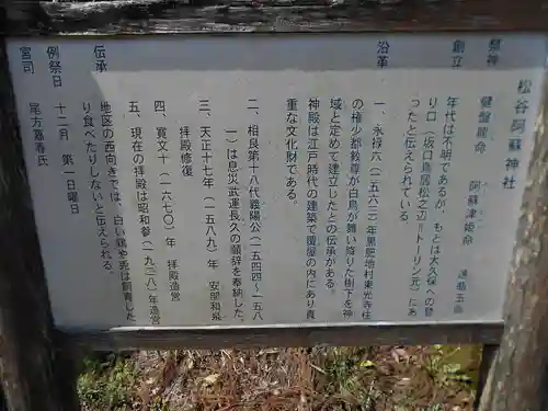 松谷阿蘇神社の歴史