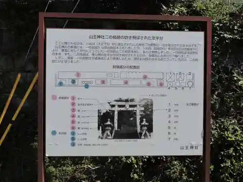 山王神社の歴史